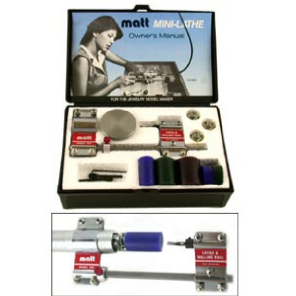 Matt Wax Tools & Supplies